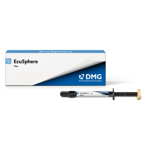 EcuSphere FLOW, A3